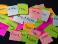 En hög med färgglada post-it-lappar med ord som "Bazza", "Kuta", "Doppa", "Simpa", "Planka", "Mecka", "Kran", "Knasa", "Klamma", "Rippac", "Japp", "Pirra", "Raket", "Flasha", "Flexa". Kanske en ordlek eller en lista över synonymer för uppehåll?