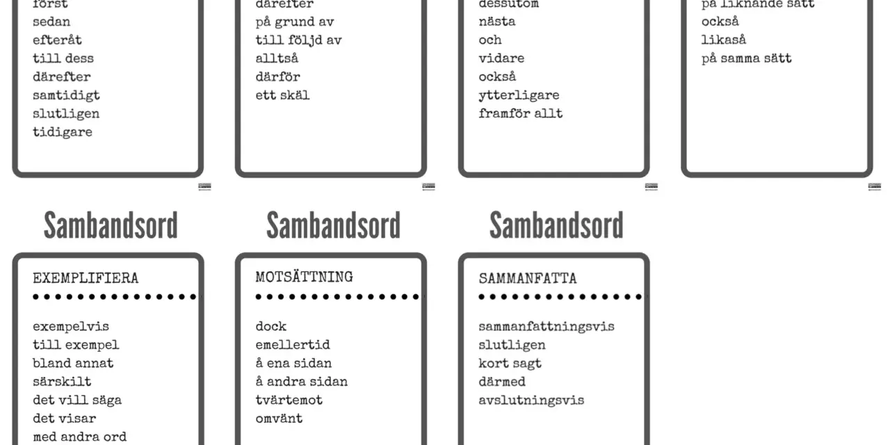 Kort som visar sambandsord för tid, orsak, tillägg, jämförelse, exemplifiering, motsättning och sammanfattning. Ett bra referat synonym.