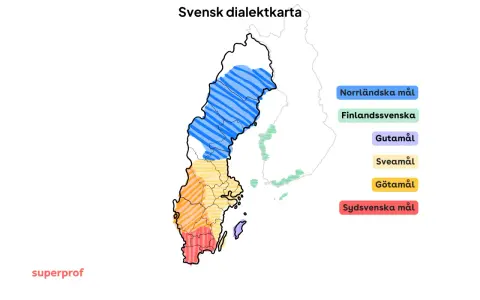 Svensk dialektkarta som visar var vad är dialekter: norrländska, finlandssvenska, gutamål, sveamål, götamål och sydsvenska mål.