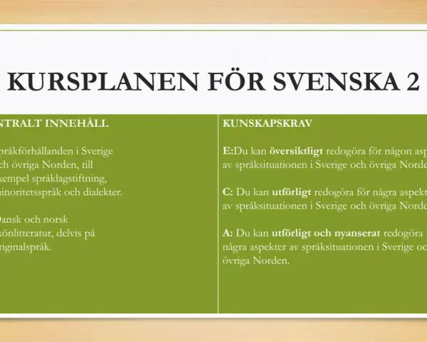 Kursplan för Svenska 2 som beskriver språkförhållanden i Sverige och övriga Norden, samt kunskapskrav kring språksituationen i Norden.
