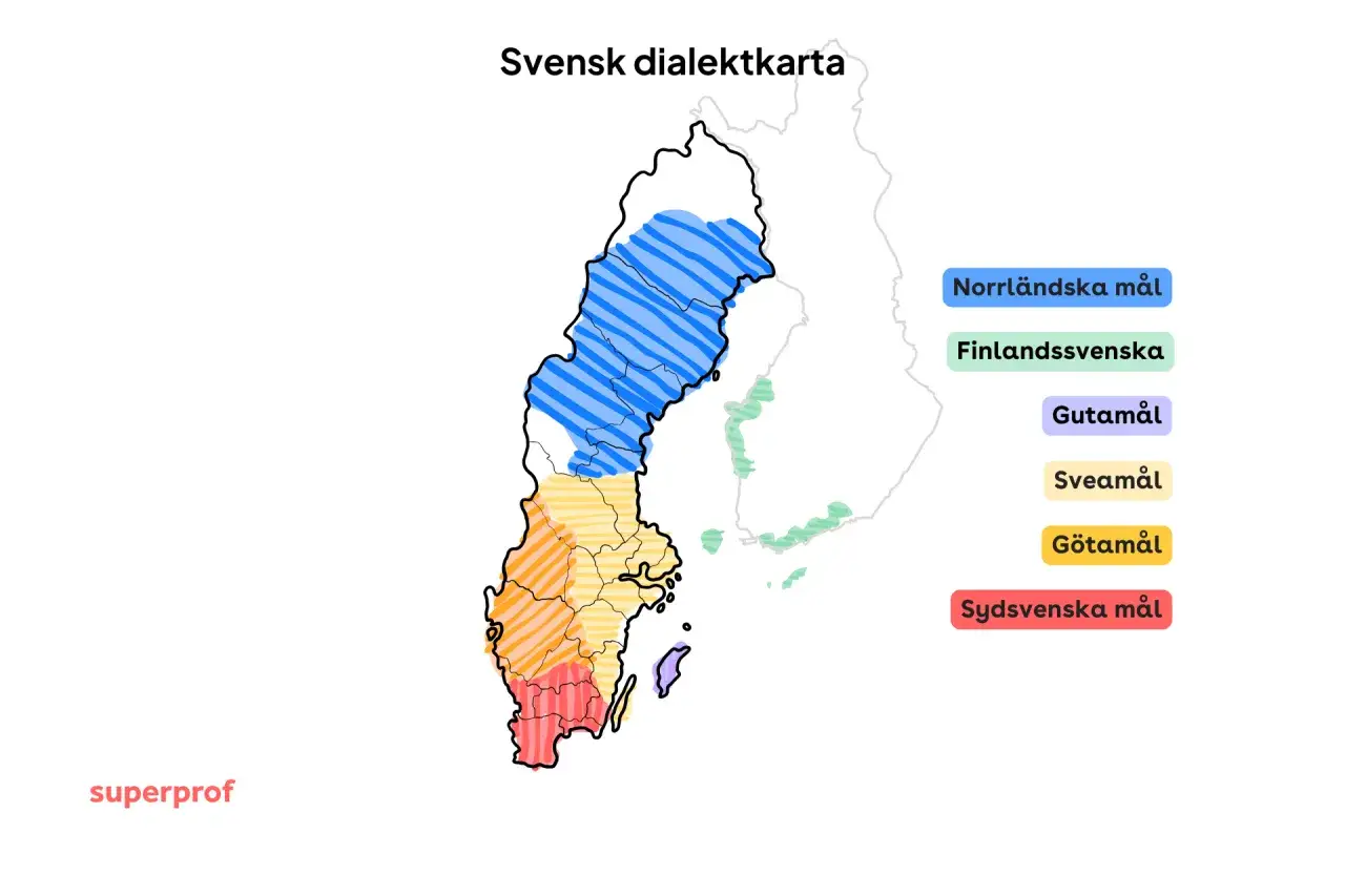 Svensk dialektkarta visar hur språk och makt har format Sveriges dialektområden: Norrländska, Finlandssvenska, Götamål, Sveamål och Sydsvenska.